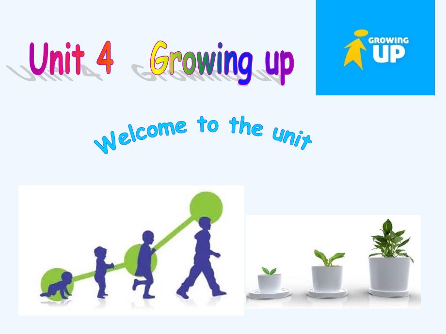 牛津译林版九年级上册Unit 4《Growing up》（Welcome to the Unit）课件2_第1页