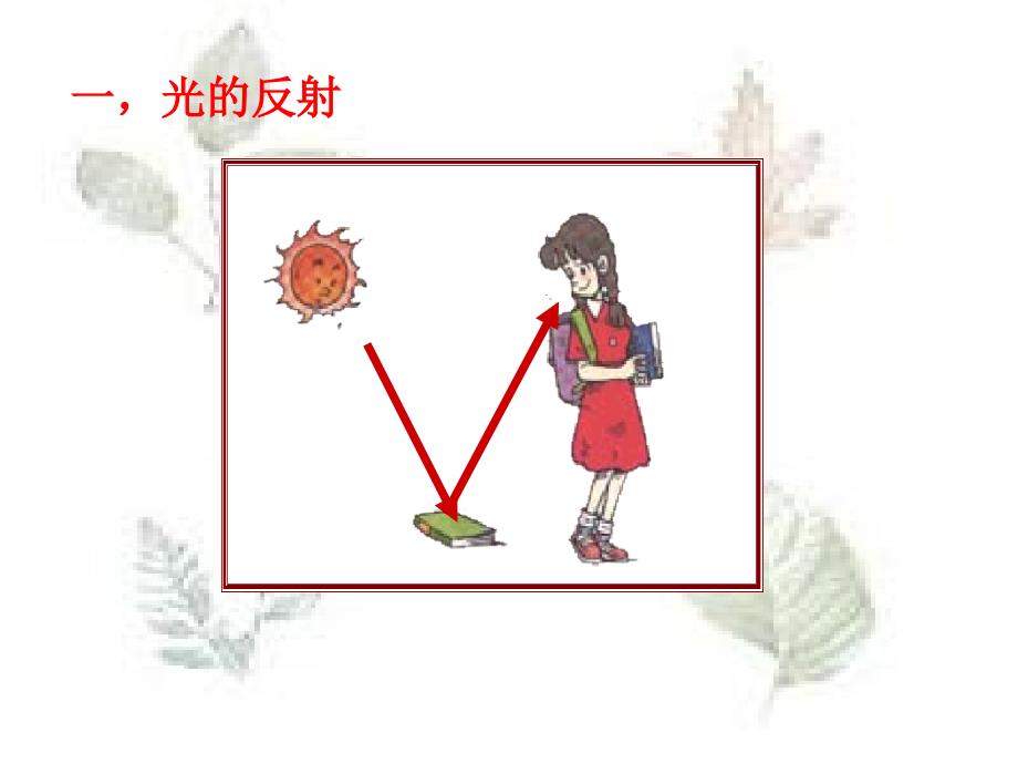 《光的反射》ppt+flash课件.ppt_第2页