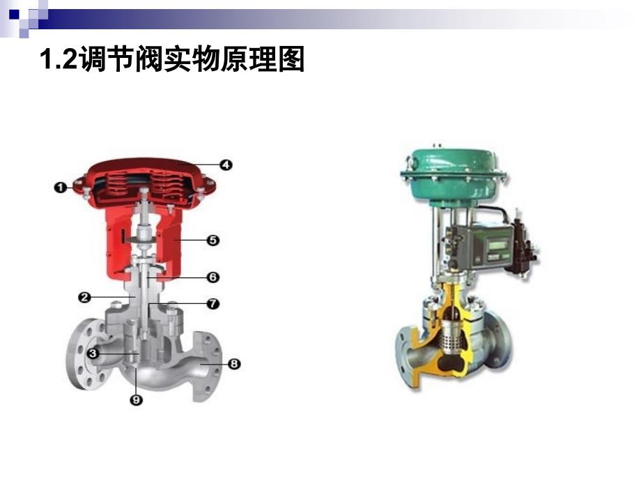 《调节阀安装规范》PPT课件.ppt_第4页