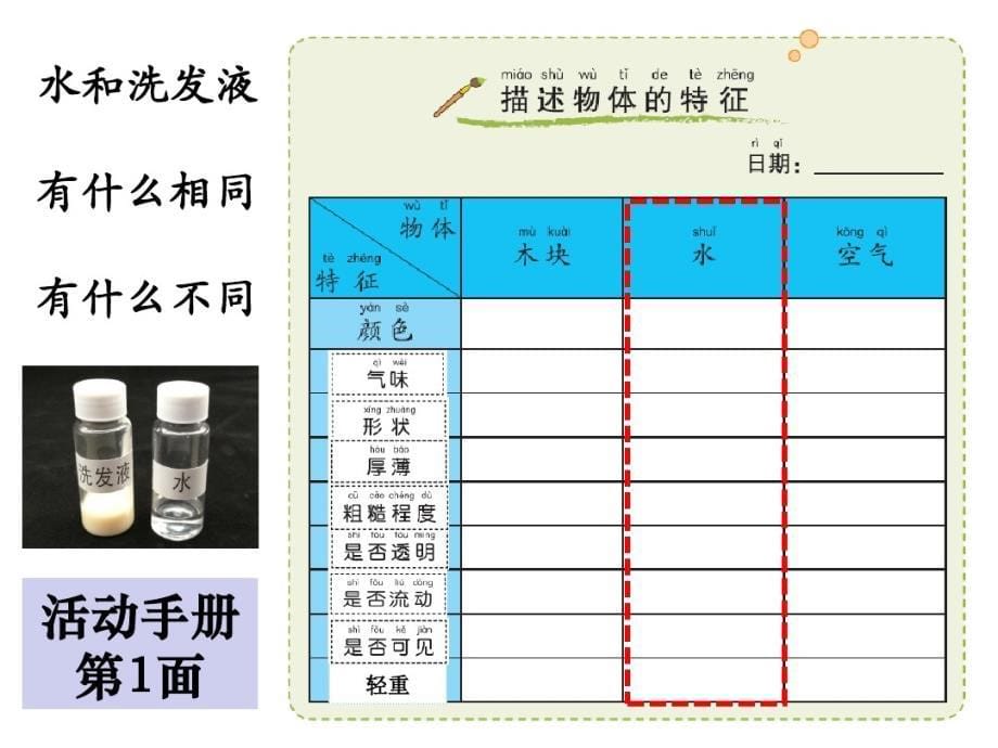 教科版小学科学一年级下册第5课观察一瓶水_第5页