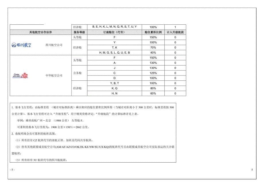 （企业管理手册）南方航空公司明珠会员手册_第5页