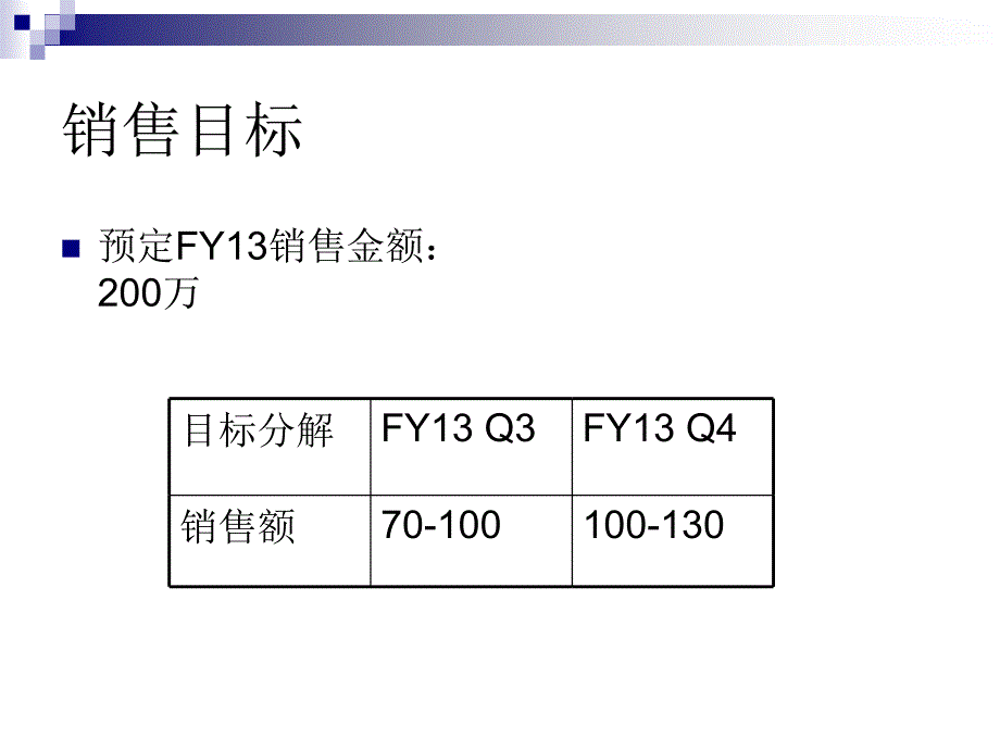 《销售计划书》PPT课件.ppt_第3页