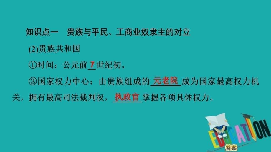 2019-2020学年高中历史新同步人民版选修1课件：专题1　1　雅典往何处去_第5页