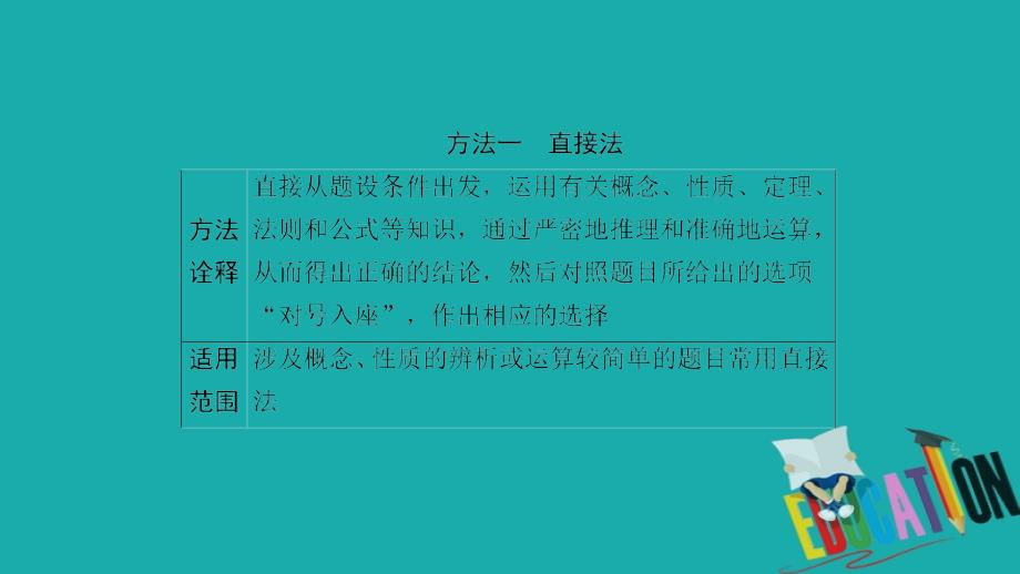 2020版新高考二轮复习理科数学课件：1-5　选填题常用解法_第3页