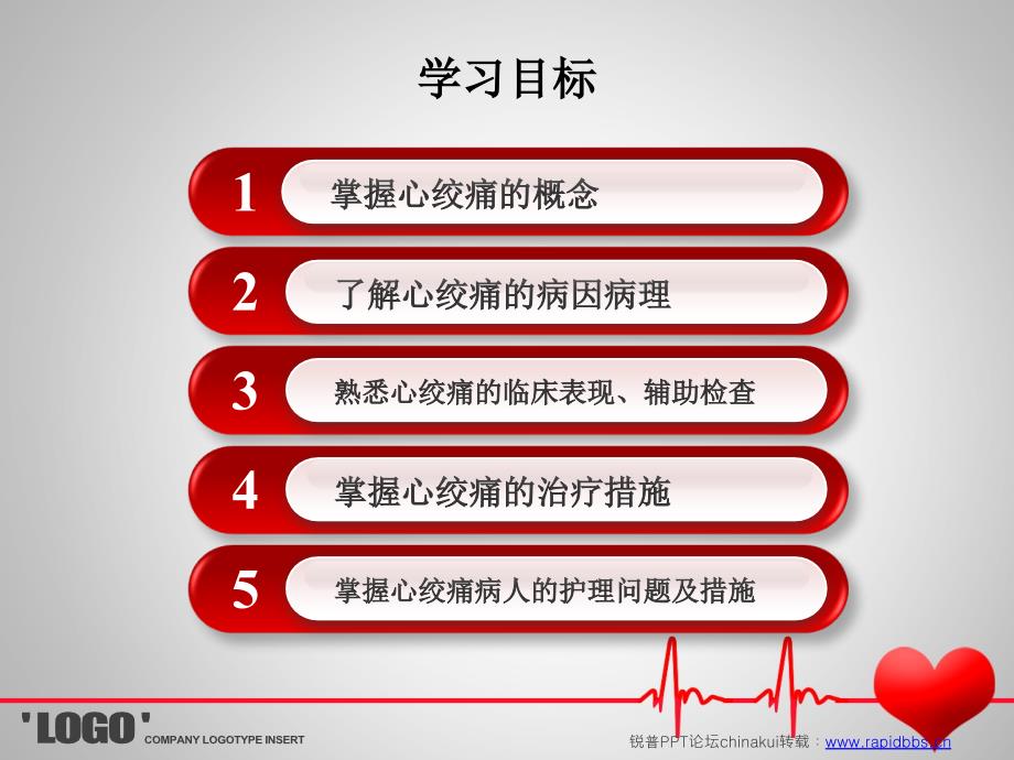 《心内科小讲课》PPT课件.ppt_第4页