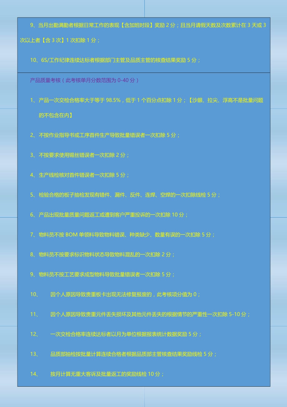 车间员工绩效考核管理制度.doc_第2页