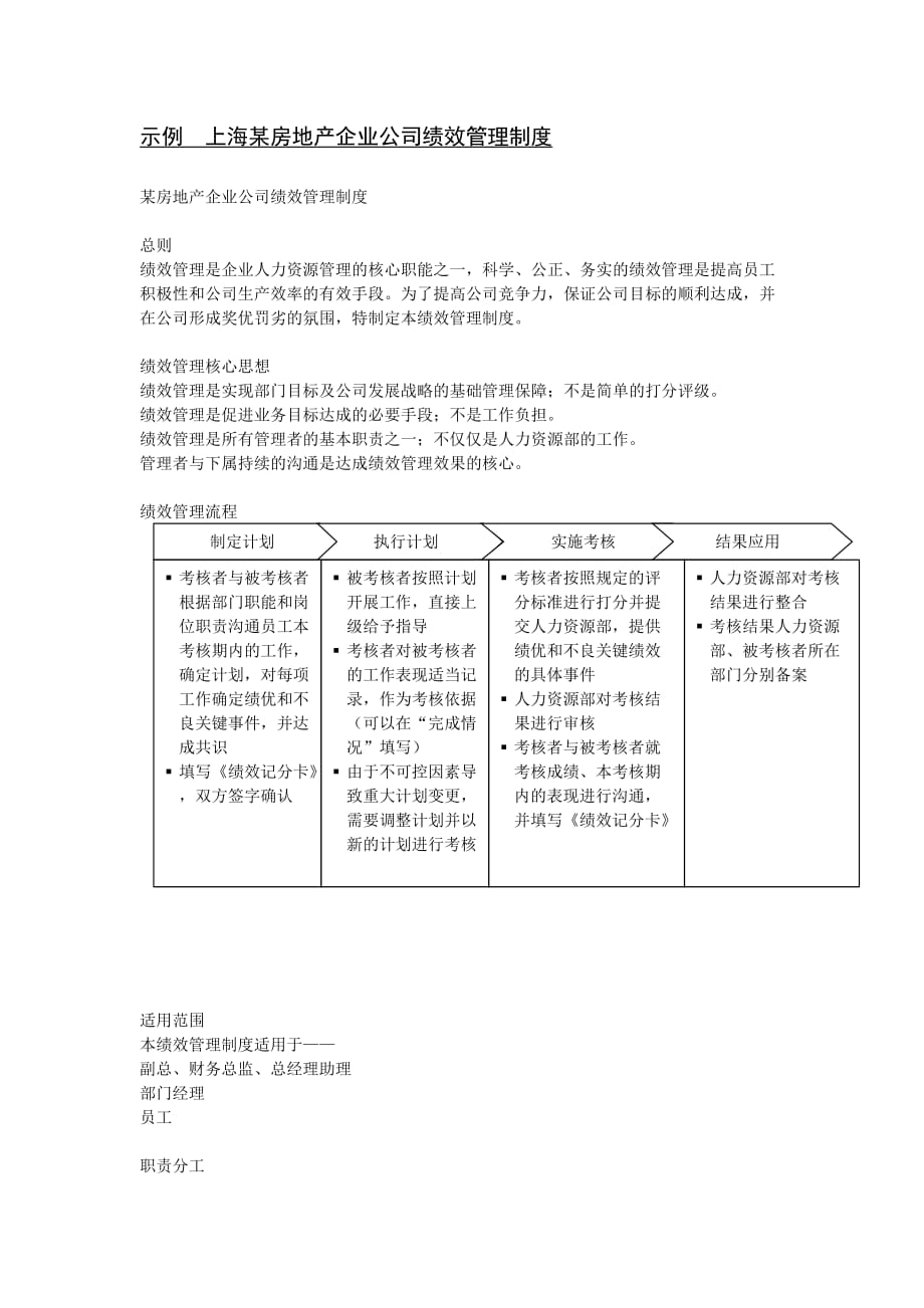 （管理制度）上海某房地产企业公司绩效管理制度_第1页