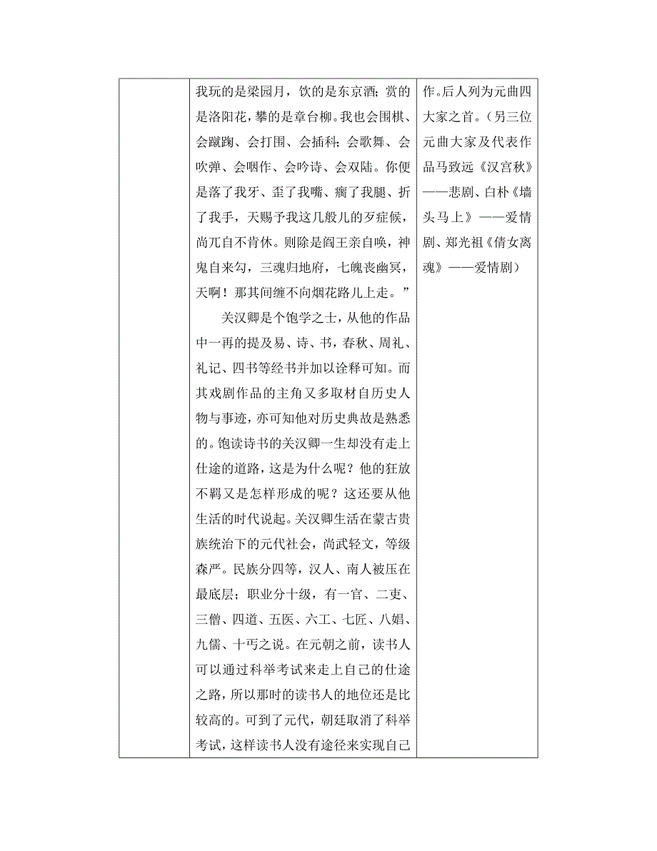 高二语文：6.19《窦娥冤》教案（2）（沪教版第三册）_第2页