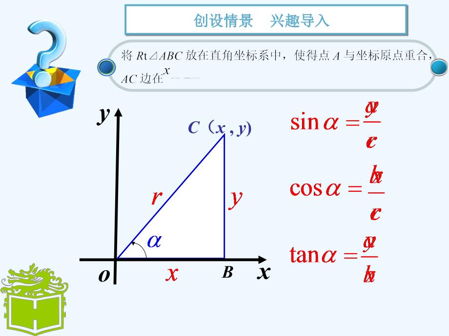 高教版中职数学（基础模块）上册5.3《任意角的正弦函数、余弦函数和正切函数》ppt课件3_第3页