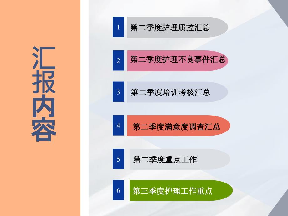 《护理质控汇报新》PPT课件.ppt_第2页