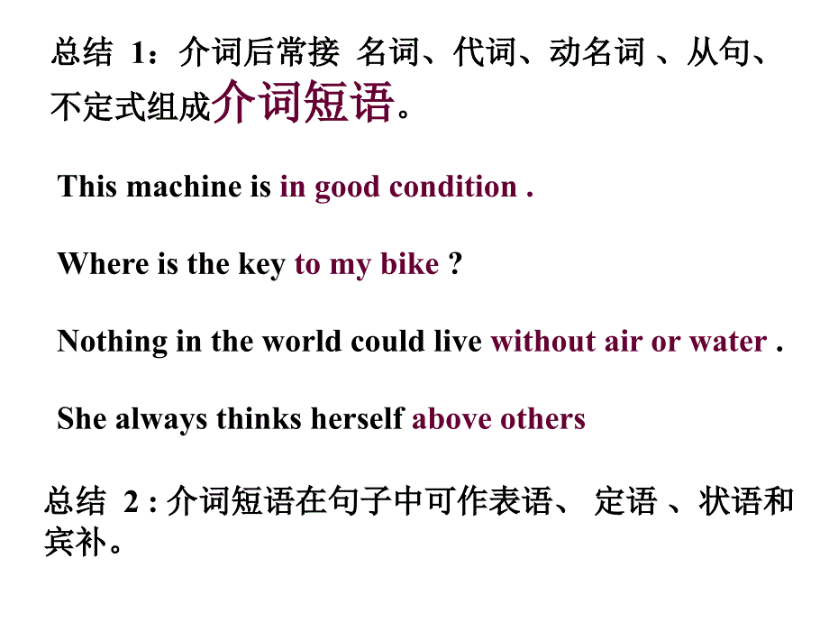 《英语介词用法》PPT课件.ppt_第4页