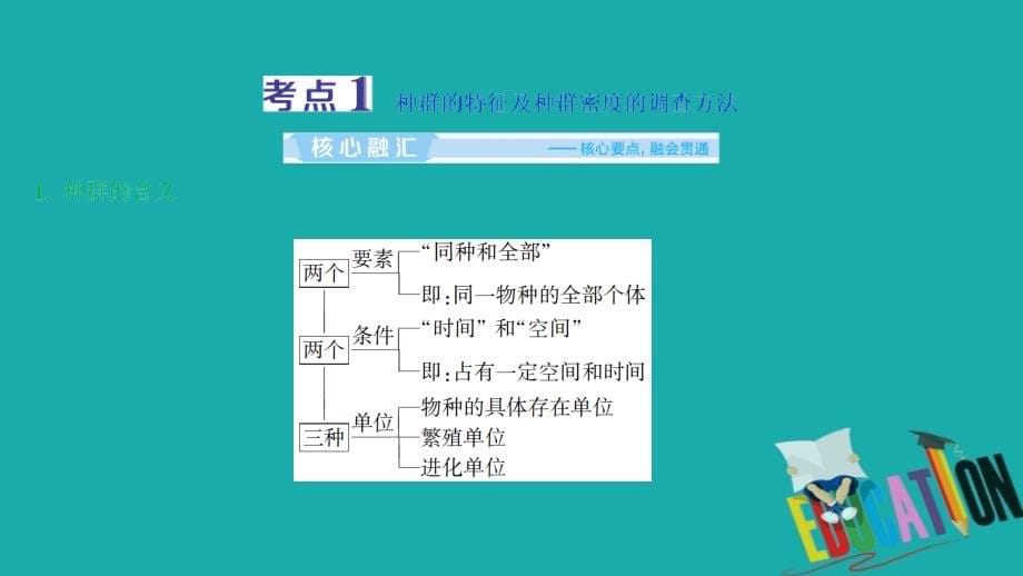 浙江2020版高考生物二轮复习第14讲种群和群落_第5页