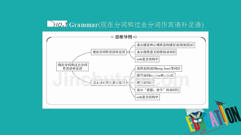 （新教材）2019-2020学年外研版英语必修第二册培优教程课件：Unit 6 Earth first Period Ⅱ_第1页