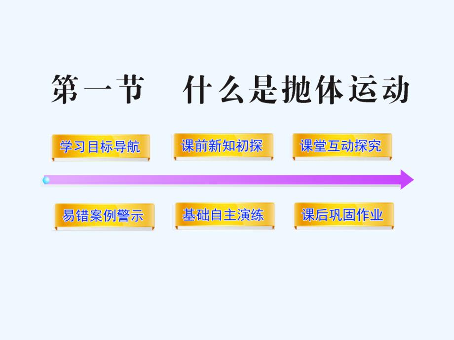 高中物理全程学习方略配套课件：1.1什么是抛体运动（粤教版必修2）_第1页