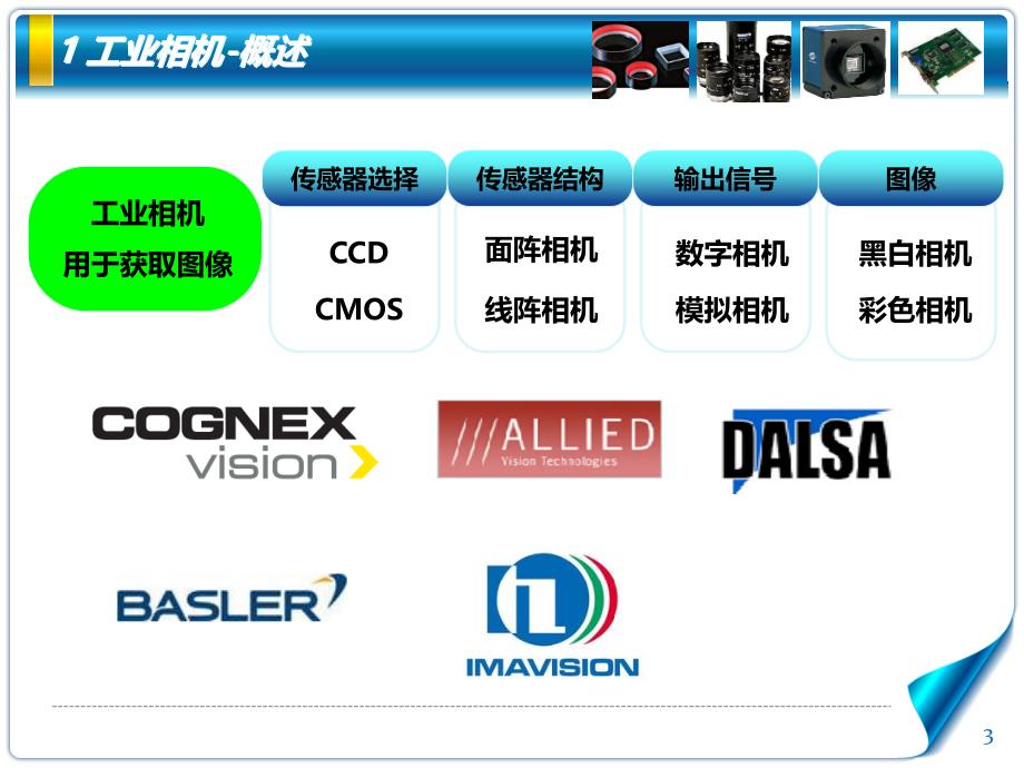 《机器视觉介绍》PPT课件.ppt_第3页