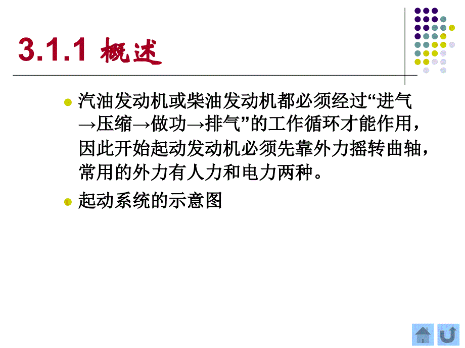 《起动系统的组成》PPT课件.ppt_第3页