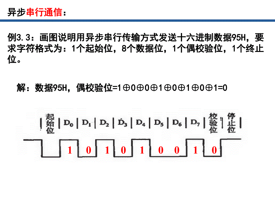 《组成原理复习》PPT课件.ppt_第3页