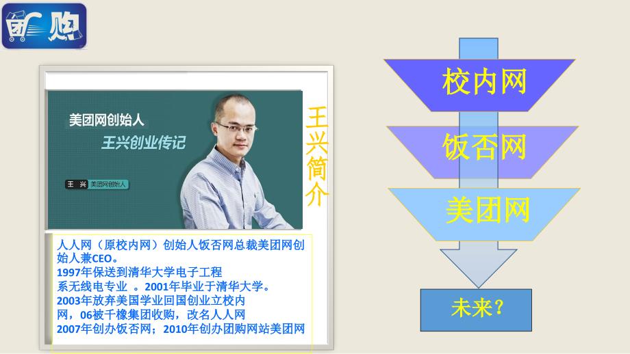 《美团的运营模式》PPT课件.ppt_第3页