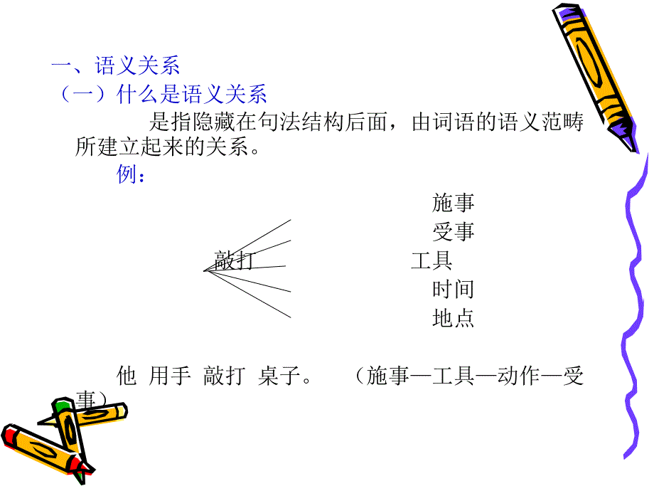 《句子的语义分析》PPT课件.ppt_第3页