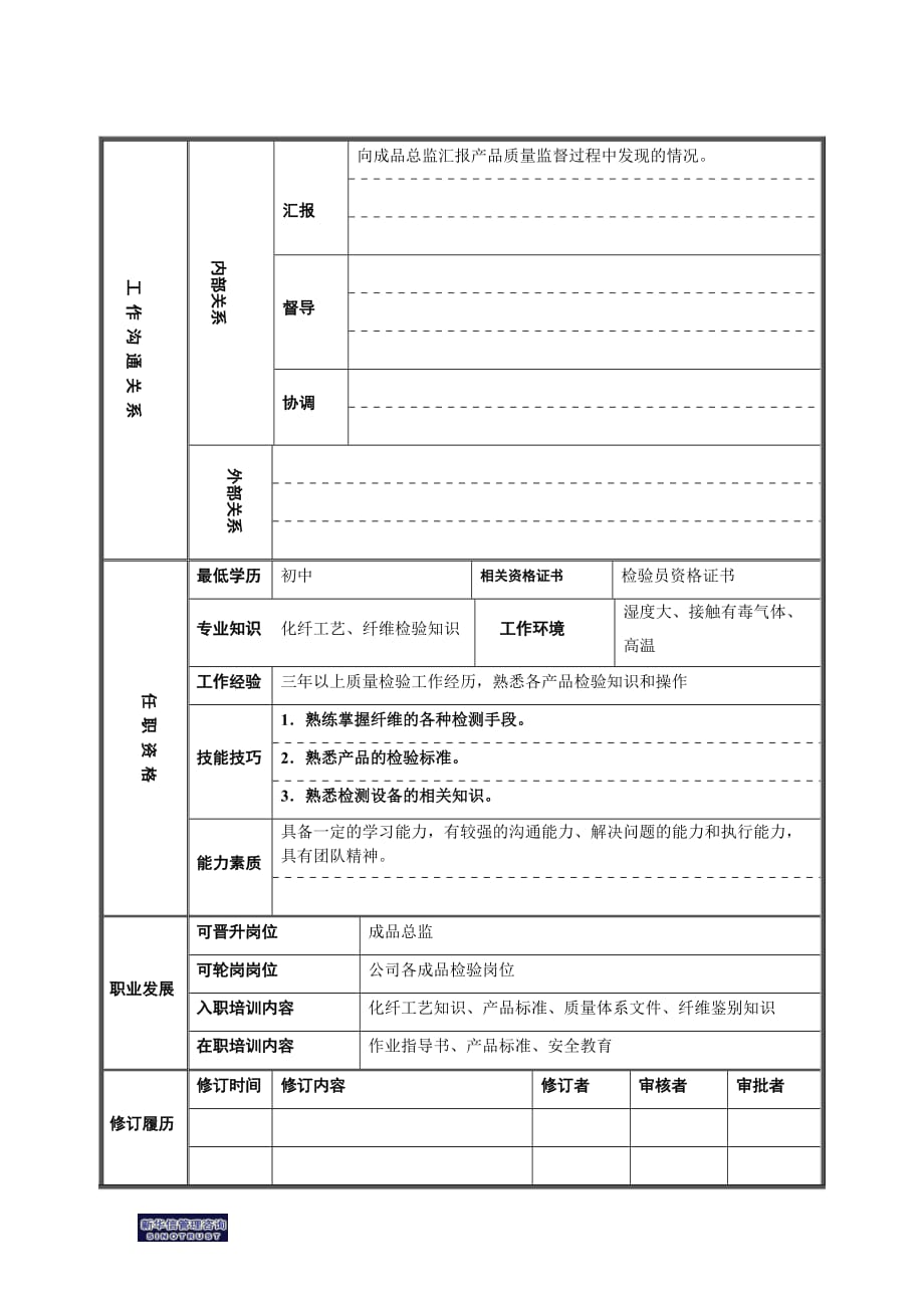 （岗位职责）岗位说明书成品组_第2页