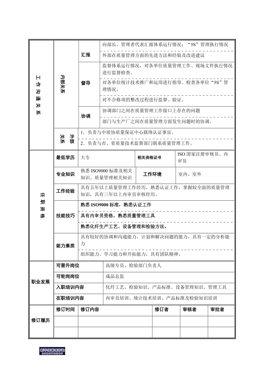 （岗位职责）岗位说明书成品组_第4页