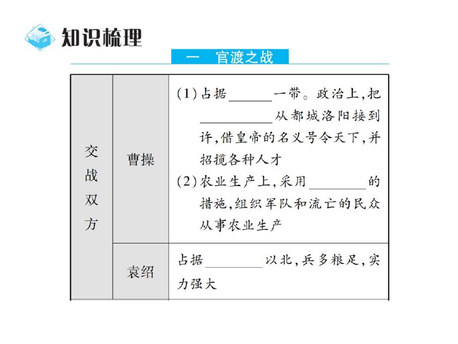 19秋人教部编版七年级历史上册作业课件：第16课_第2页