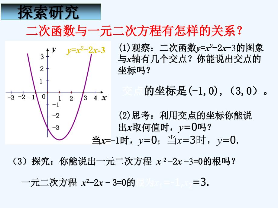 苏科版数学九下《二次函数与一元二次方程》ppt课件3_第4页