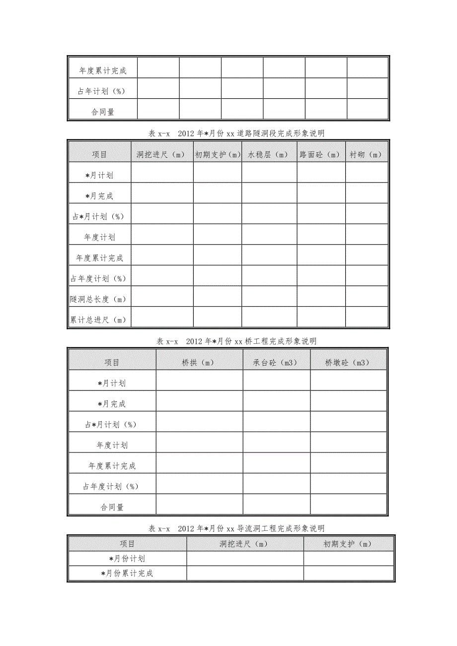 月度进度计划模板_第5页