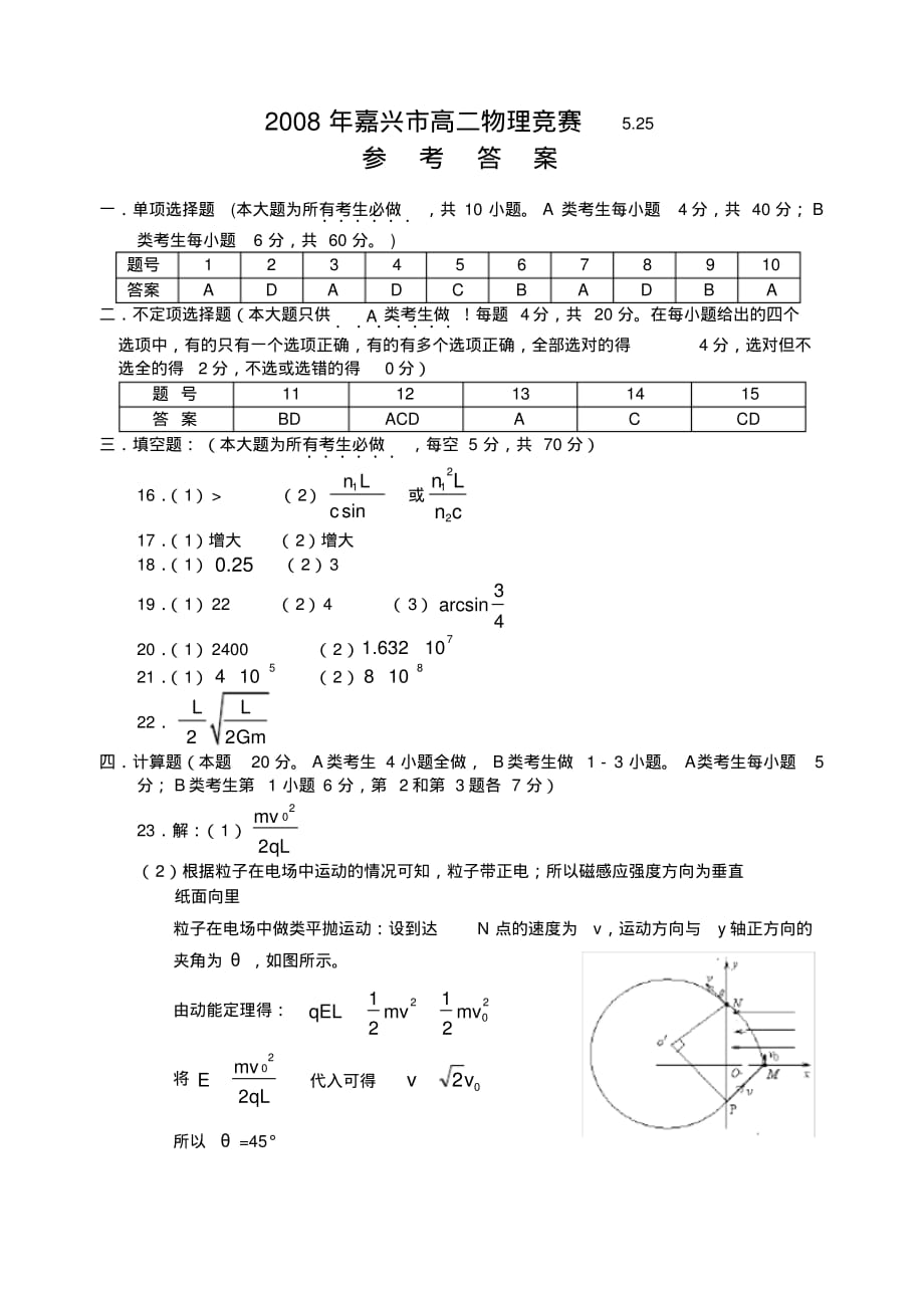 2008年嘉兴市高二物理竞赛参考答案.doc.pdf_第1页