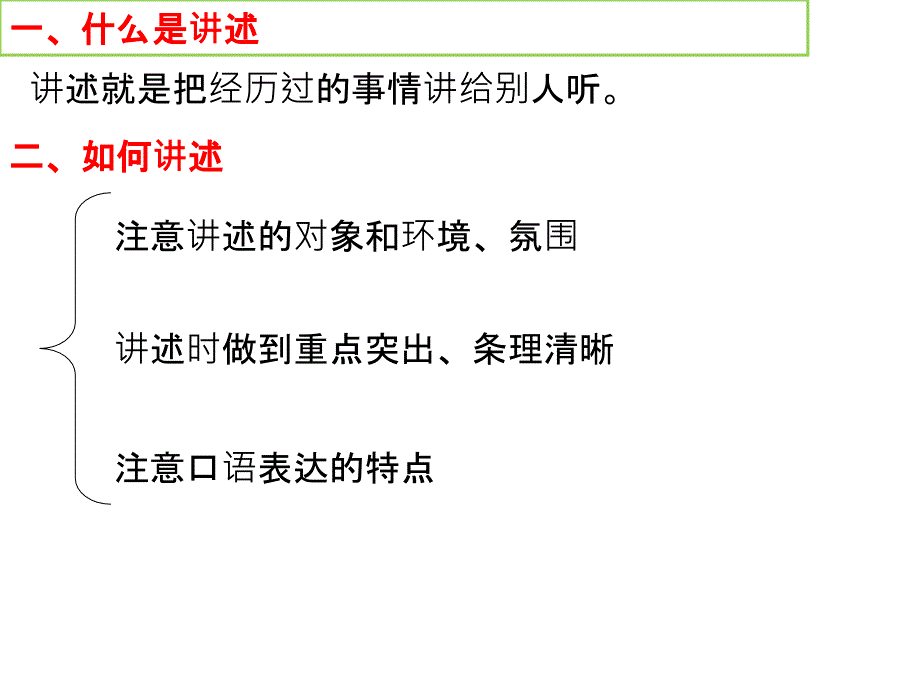 人教版八年级上册第一单元《口语交际讲述》(共15张)_第4页