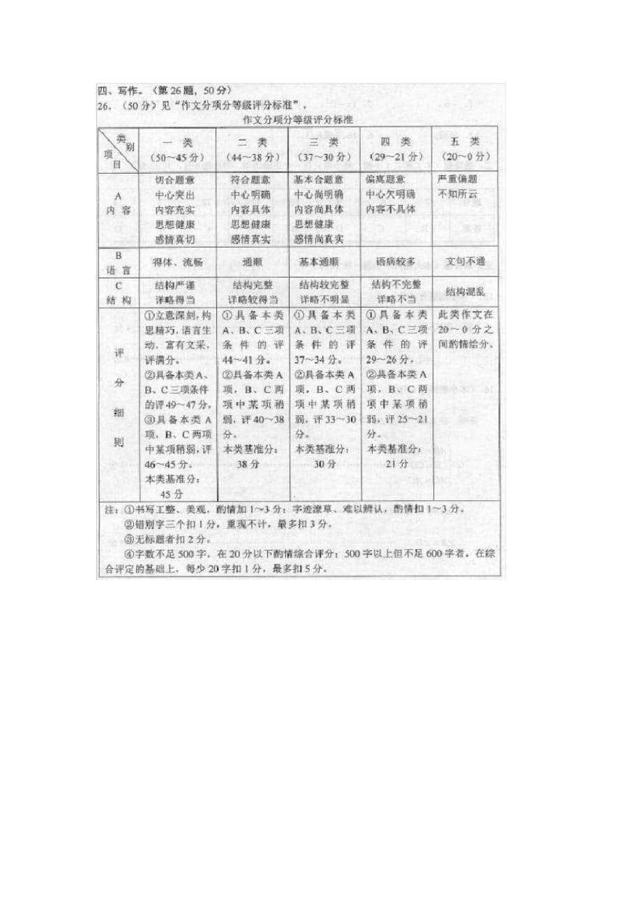2019年云南昆明中考语文题答案_第3页