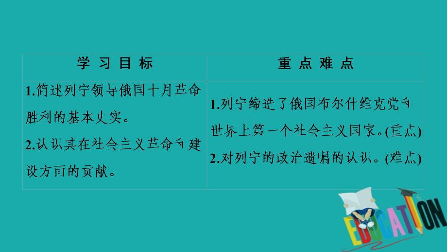 2019-2020学年高中历史新同步岳麓版选修4课件：第4单元 第14课　苏联社会主义国家的奠基人列宁_第2页