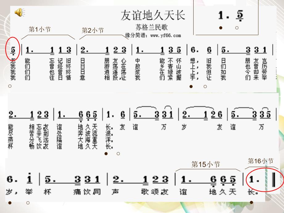 花城版音乐七下第3单元《友谊天长地久》课件2_第4页