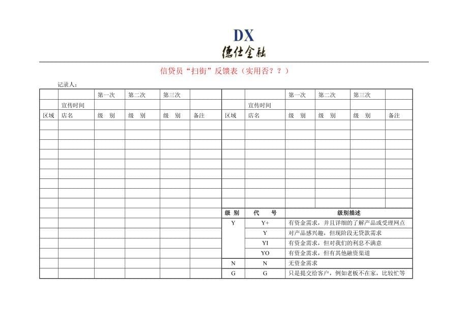 小微企业信贷业务工作手册(XX银行)_第5页