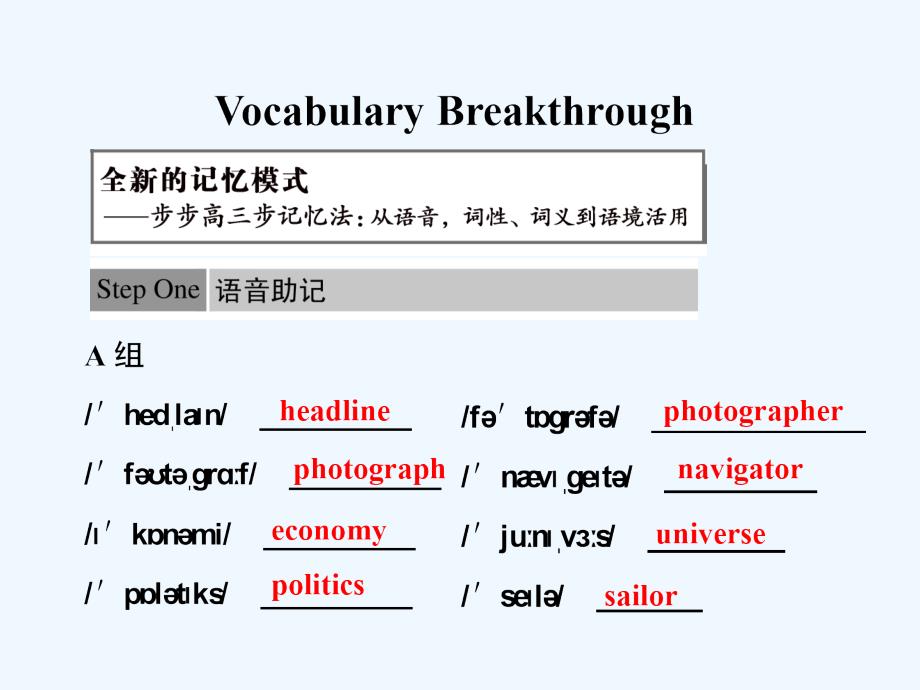 外研版高中英语必修2 Module 5《Newspapers》（VocabularyBreakthrough）ppt课件_第1页