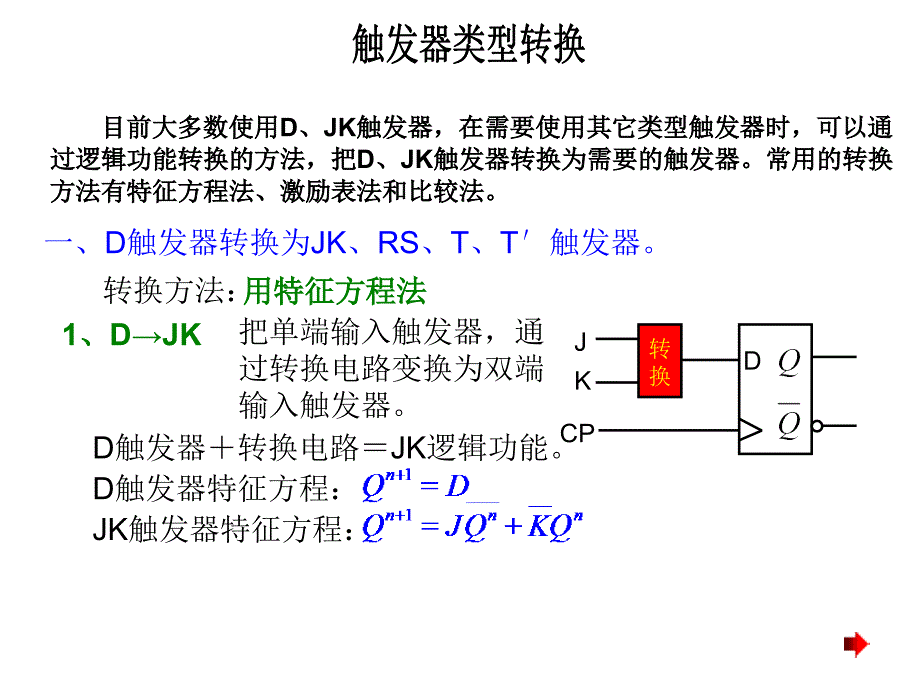 《各类触发器转换》PPT课件.ppt_第2页