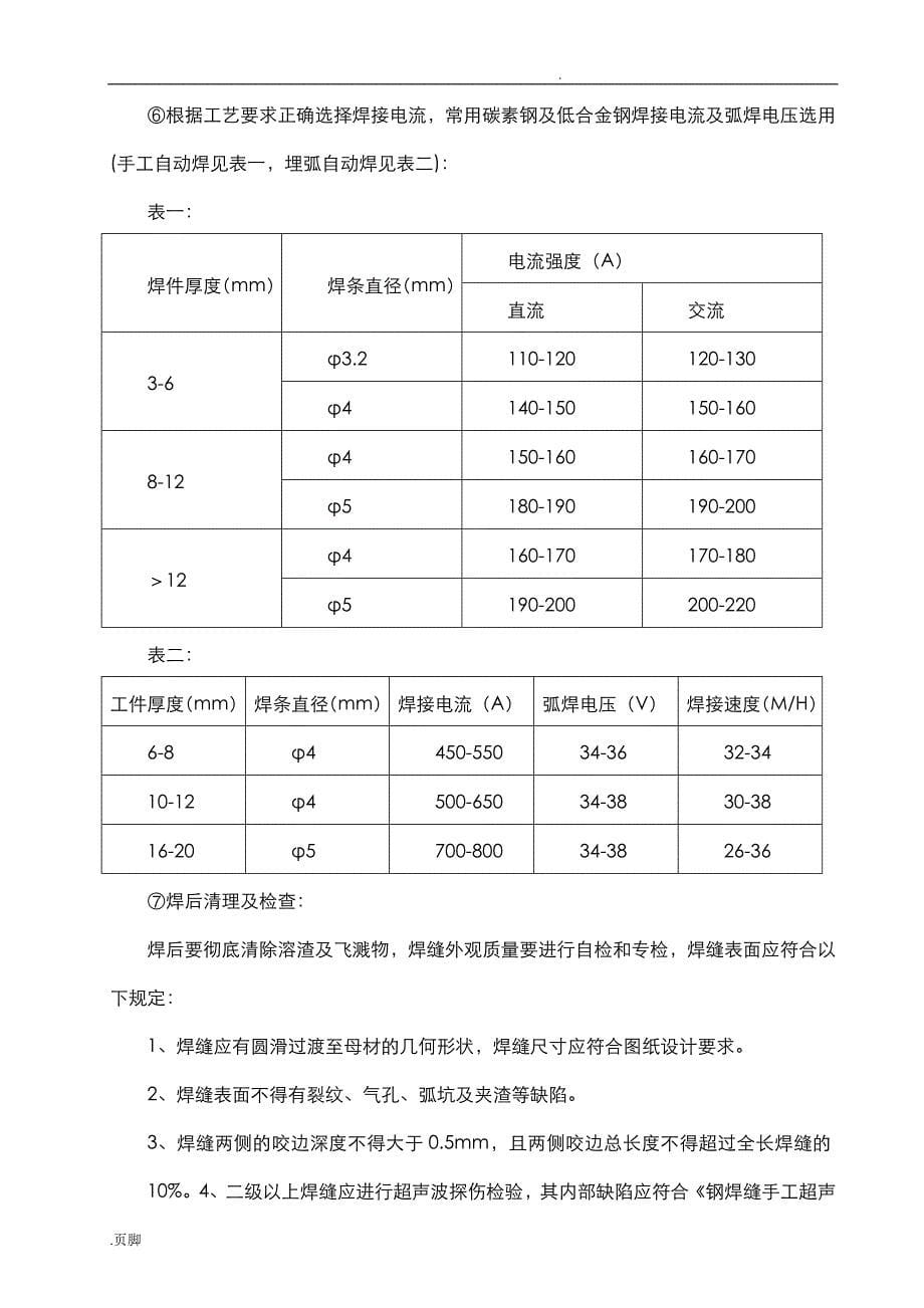 塔吊基础专项技术方案设计_第5页