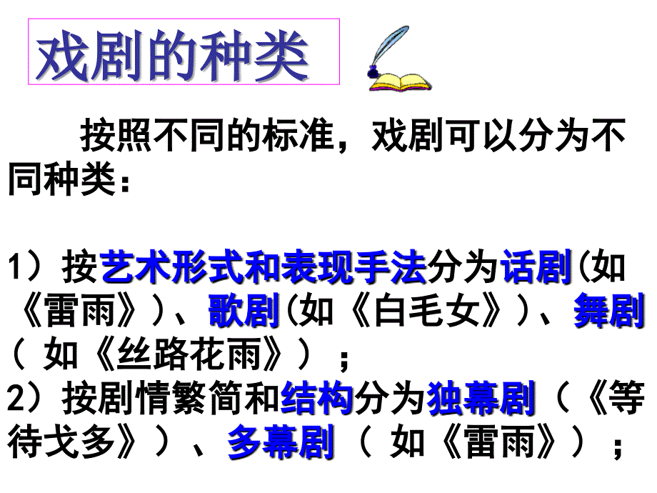 《初中戏剧常识》PPT课件.ppt_第4页