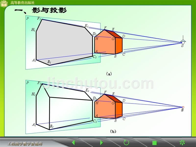 《建筑识图投影图》PPT课件.ppt_第4页