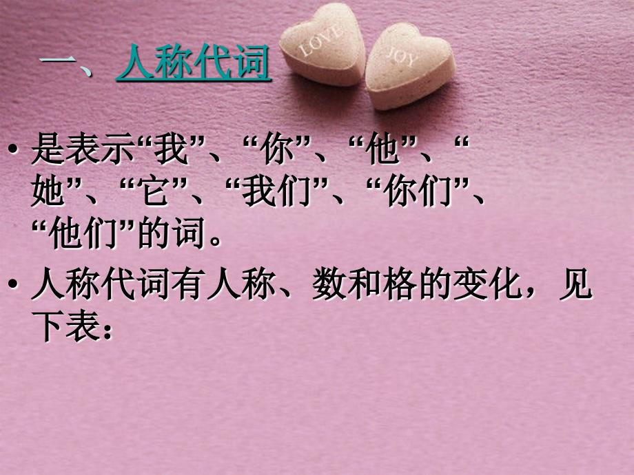 《英语代词复习》PPT课件.ppt_第3页