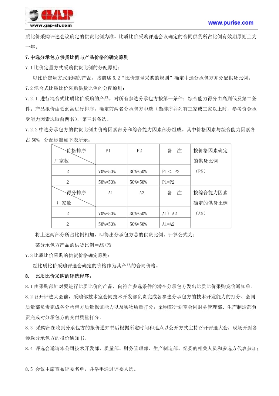 （管理制度）东风科技仪表分公司比质比价采购管理办法_第4页