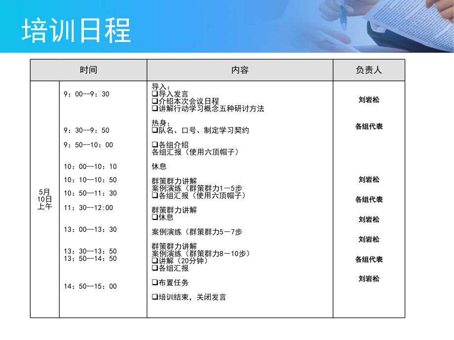 《行动学习法培训》PPT课件.ppt_第2页