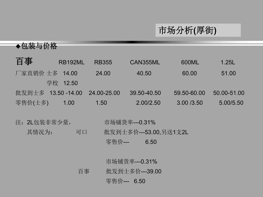 【项目分析】_东莞某商业地产销售计划_第5页