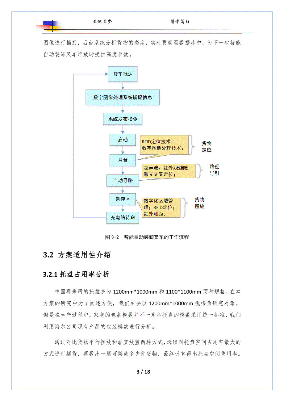 【经营计划书】自动化立体仓库_第4页