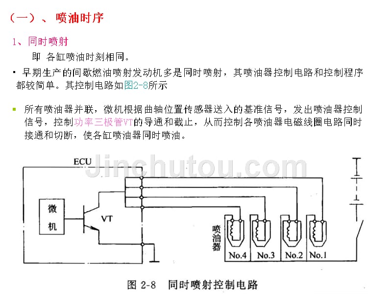 《喷油量的控制》PPT课件.ppt_第3页