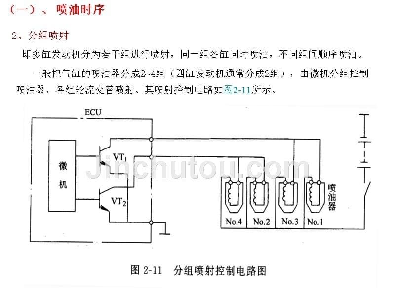 《喷油量的控制》PPT课件.ppt_第5页