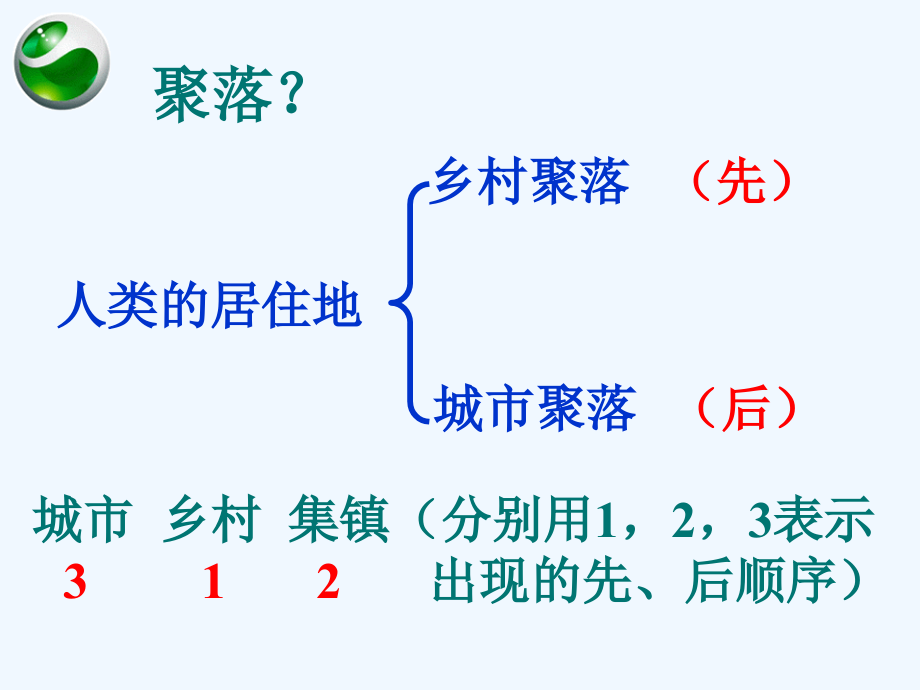 粤教版地理七年级上册5.3《聚落的发展变化》课件2_第4页