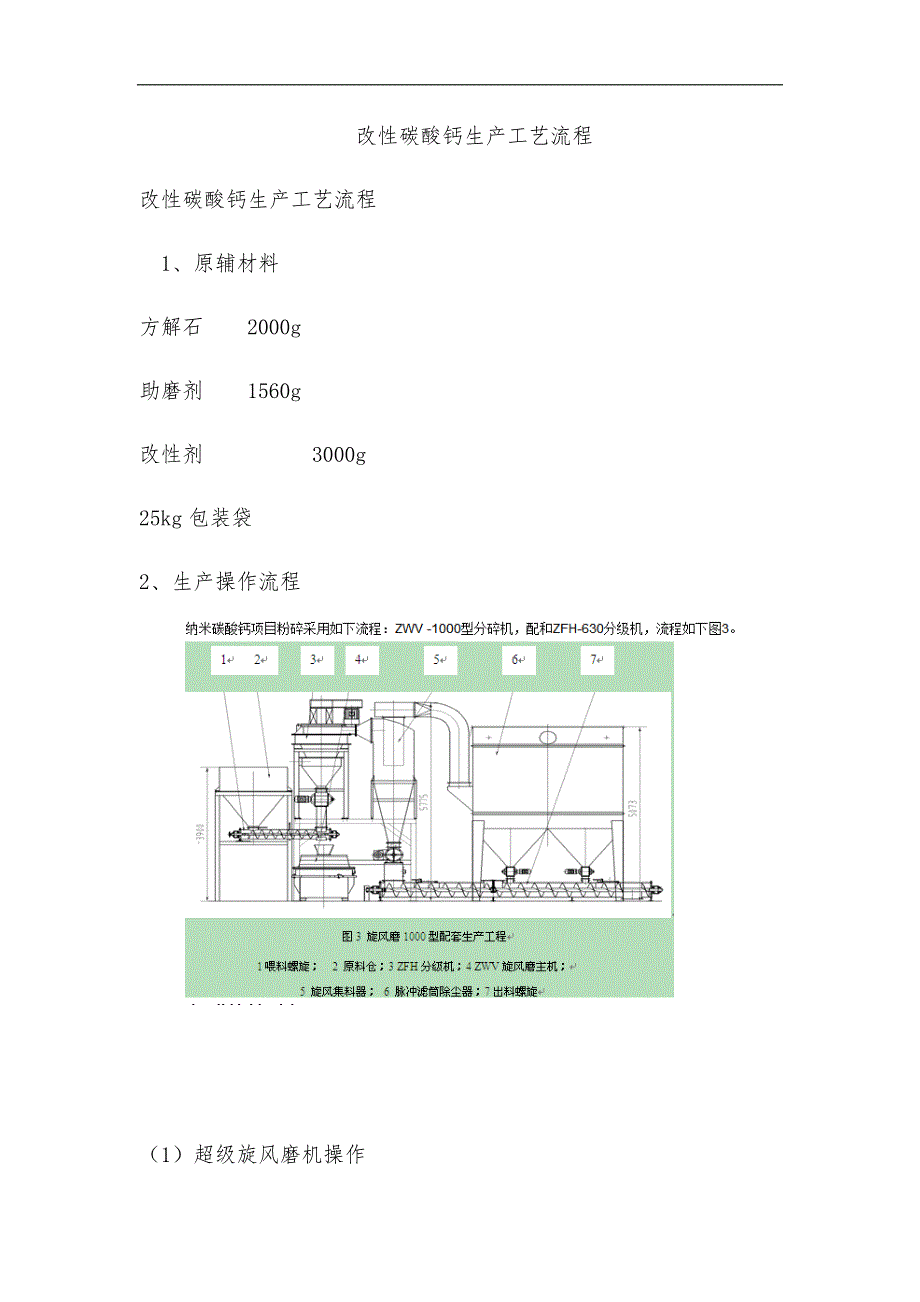 碳酸钙片生产工艺流程图_第1页