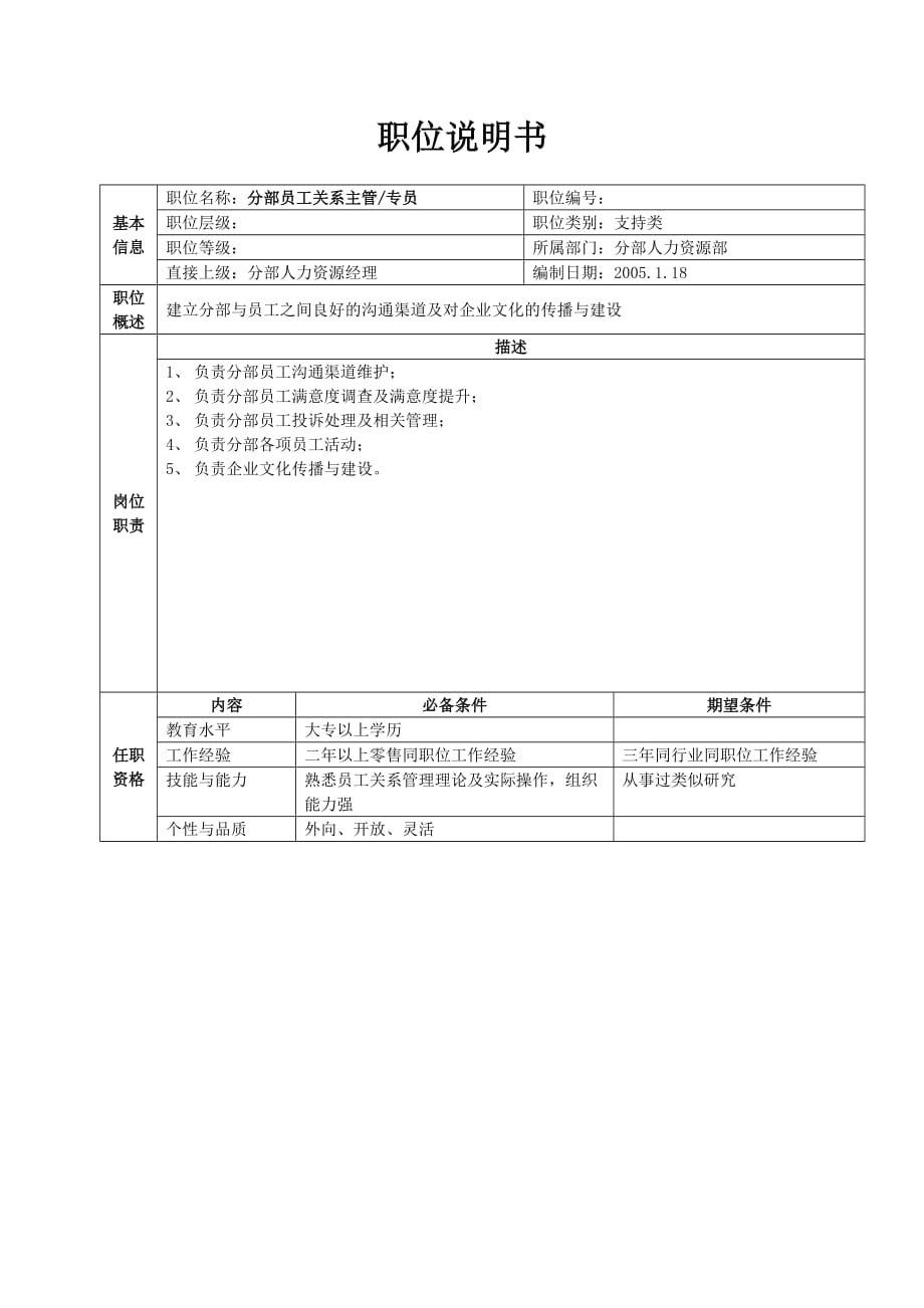 （岗位职责）分部人力资源部职位说明书_第4页