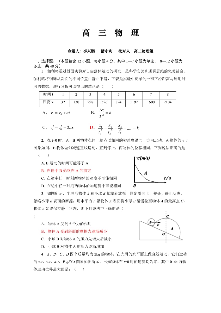 山西省高三上学期10月月考试题物理Word版含答案_第1页